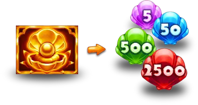 Golden Bonus Symbols