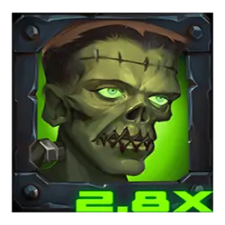 Zombie Symbols