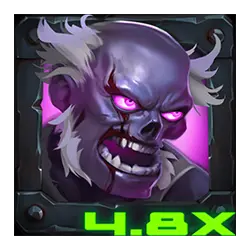 Zombie Symbols