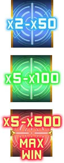MULTIPLIER