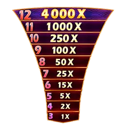 Epic Strike™ Tower