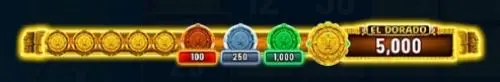 El Dorado Jackpots