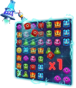 Increasing The Multiplier