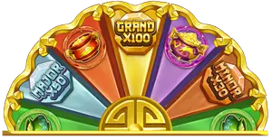 Prosperity Wheel