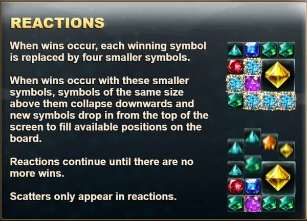 Reaction