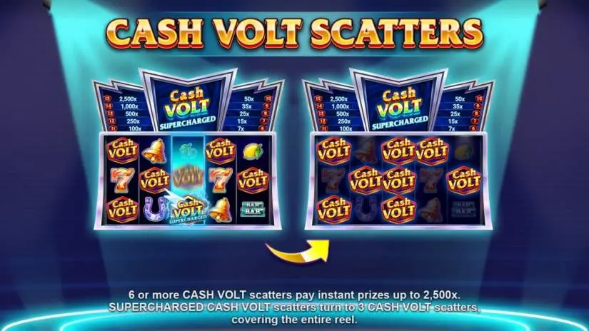 cash volt supercharged slot screenshot 1