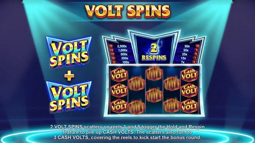 cash volt supercharged slot screenshot 2