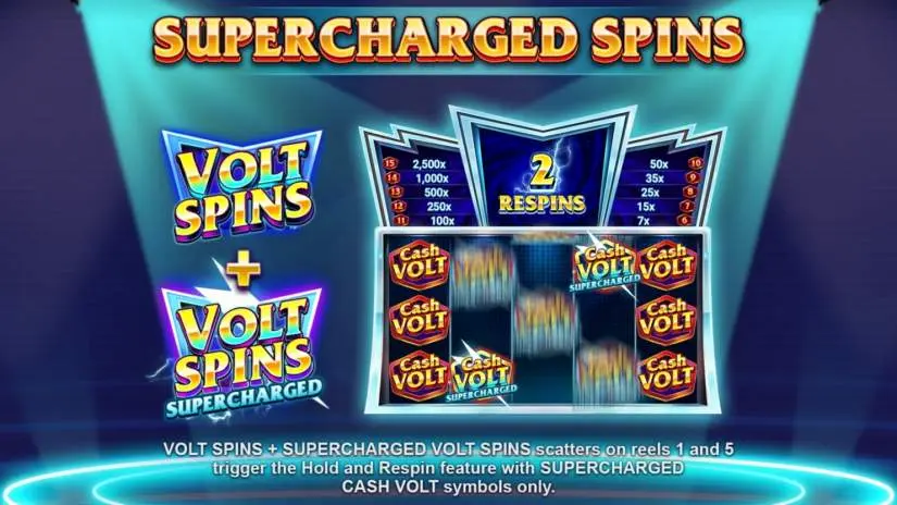 cash volt supercharged slot screenshot 3
