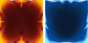 Flaming frames