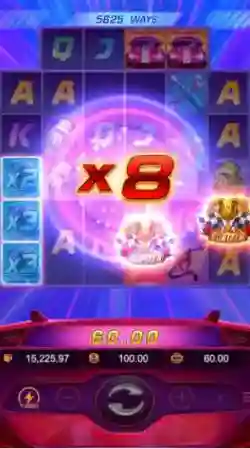Multiplier Symbol