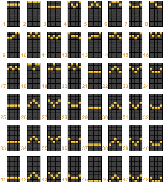 48 Lines