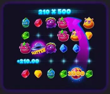 Multiplier Symbol
