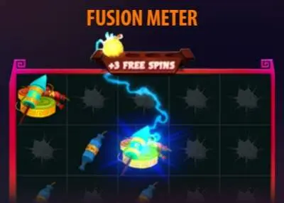 Fusion Meter