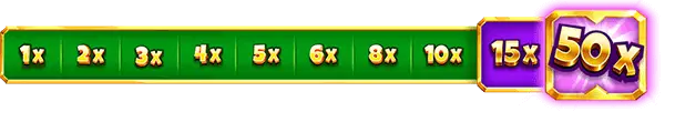 multiplier unlocked