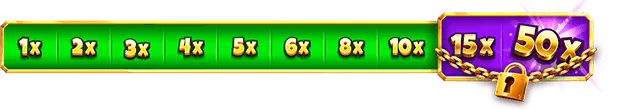 multiplierlocked