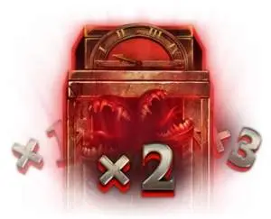 Multiplier by x1