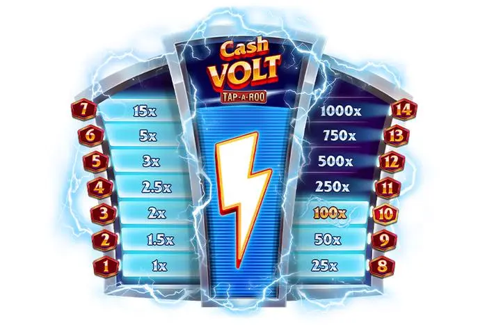 Volt Charge
