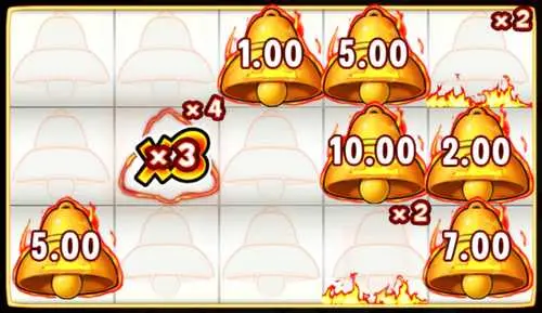 Multiplier