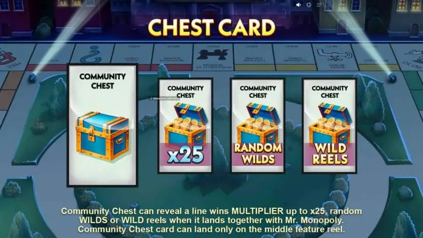 Chest Card