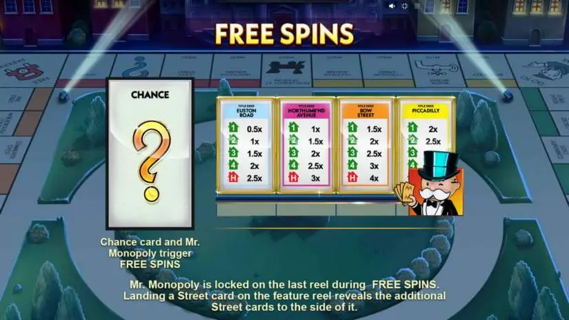 Free Spins