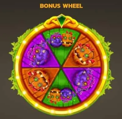 Bonus Wheel
