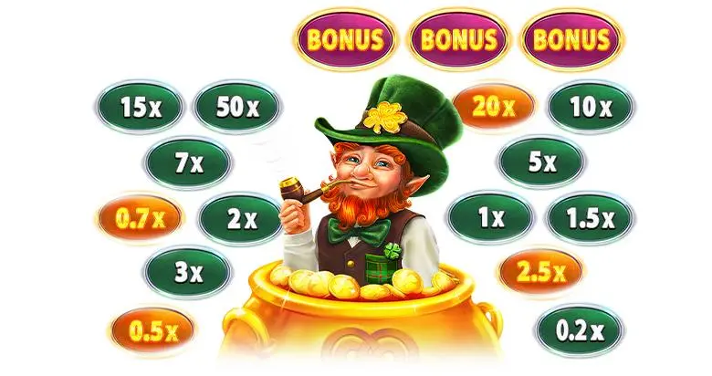 Lucky Leprechaun