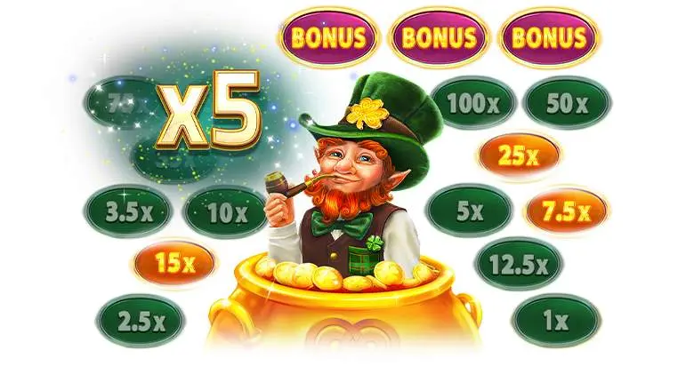 Lucky Multiplier