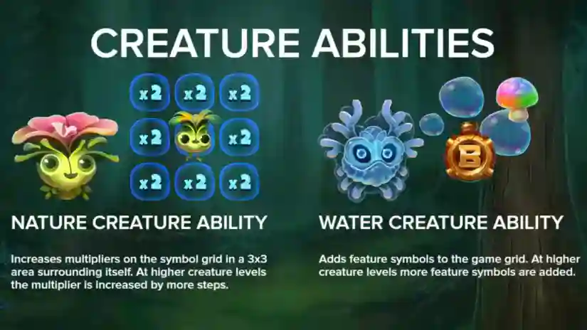 Creature Abilities
