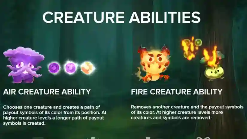 Creature Abilities
