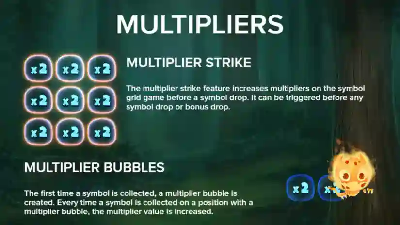 Multiplier