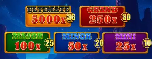 Jackpots