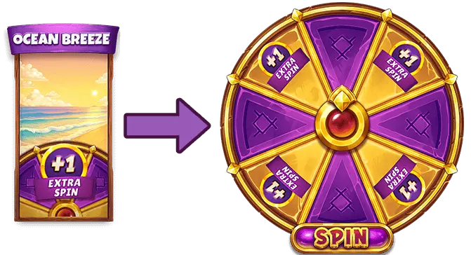 bonus ocean breeze