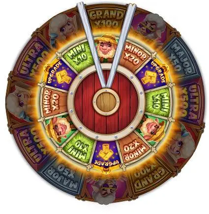 Prize Wheel