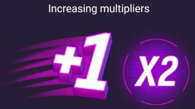 Increasing multipliers