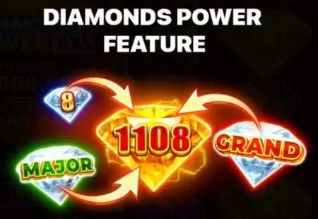 Diamonds Power Function