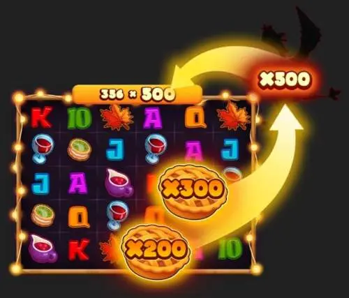 Multiplier in free spins