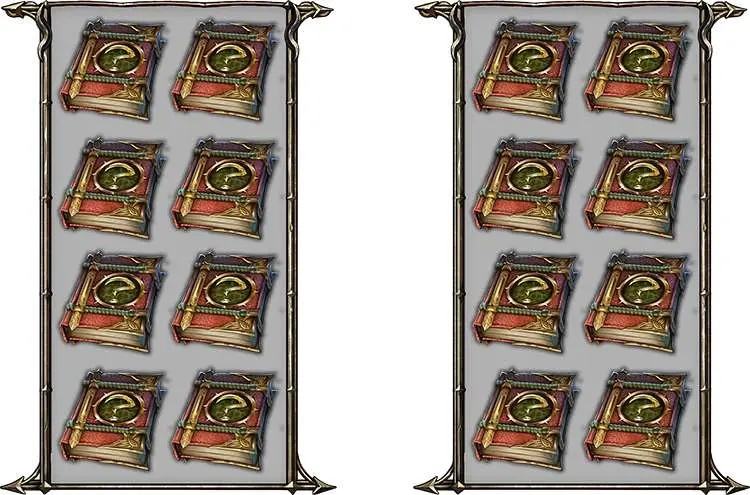 Perimetric Pattern on the map