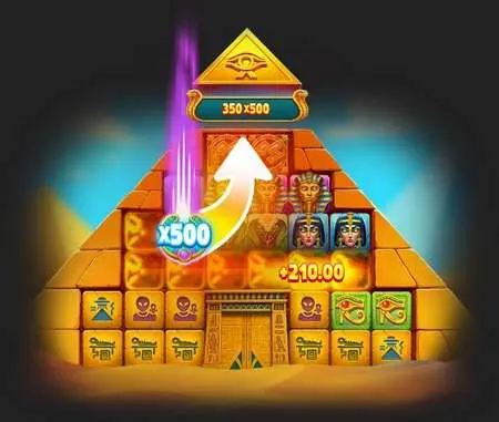 Multiplier in main game