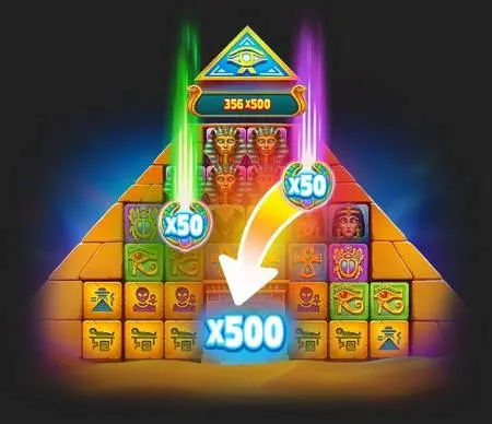 Multiplier in free spins