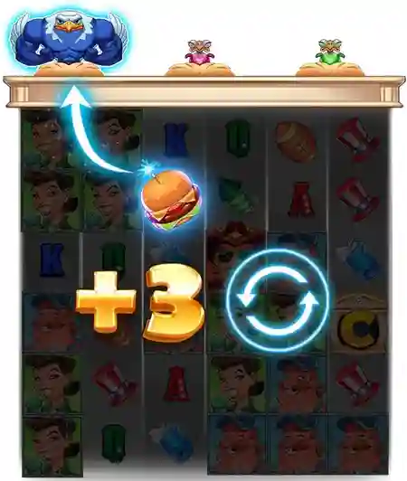 Retriggering Free Spins