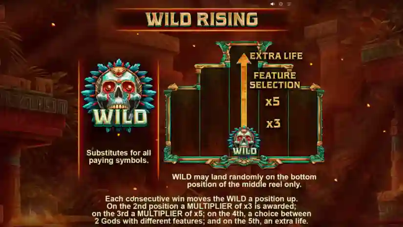 Wild Rising