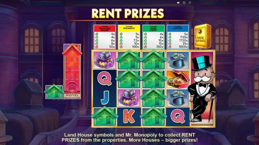 Rent Prizes