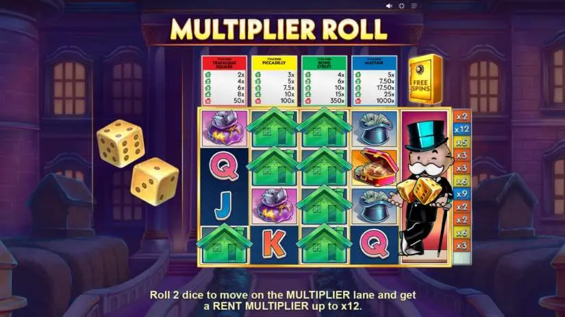 Multiplier Roll