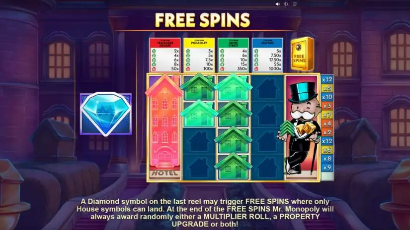 Free Spins
