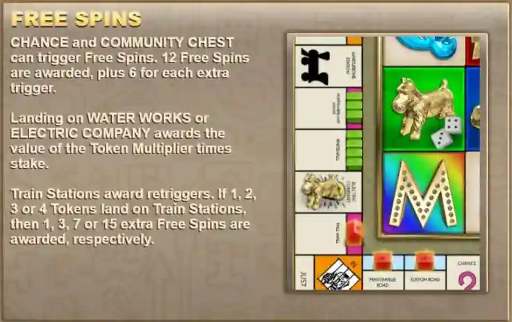 Free Spins