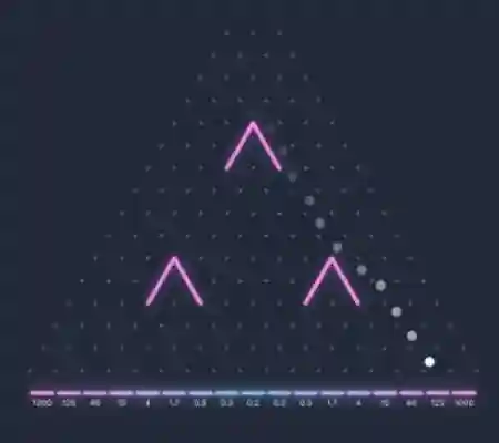 Plinko Builder Game Rules