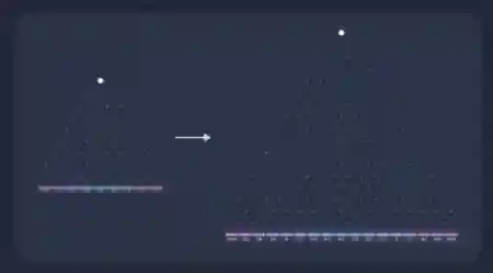 Playing Area Elements