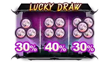 lucky draw 30% 40% 30%