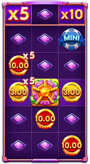 Multipliers