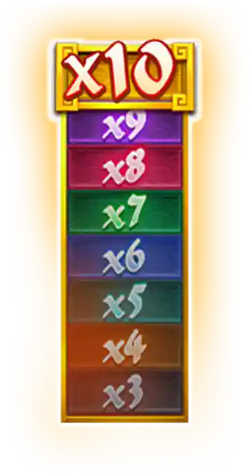 Expanding Symbol Feature